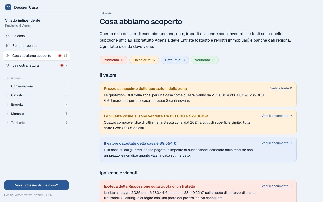 Il dossier: cosa abbiamo scoperto