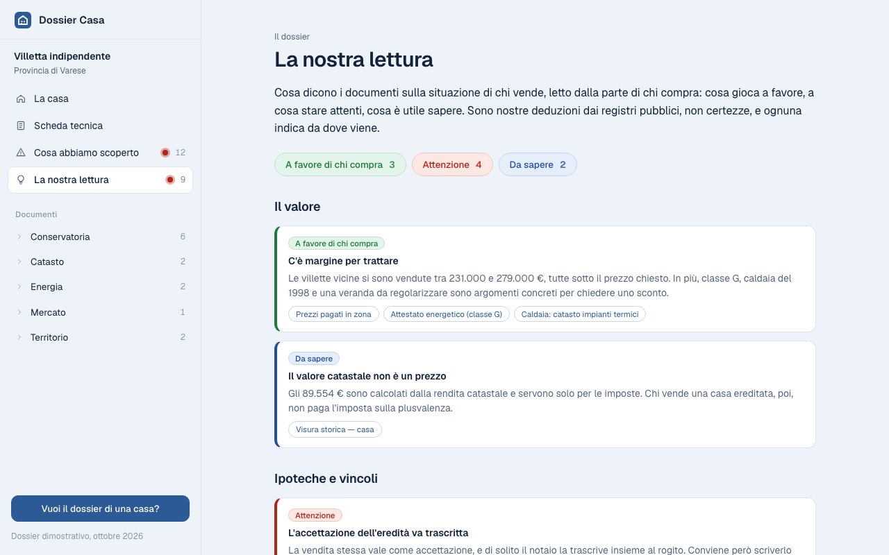Il dossier: la nostra lettura, cosa gioca a favore e a cosa stare attenti